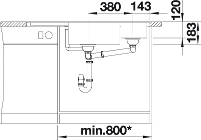 BLANCO DELTA II-F MXI